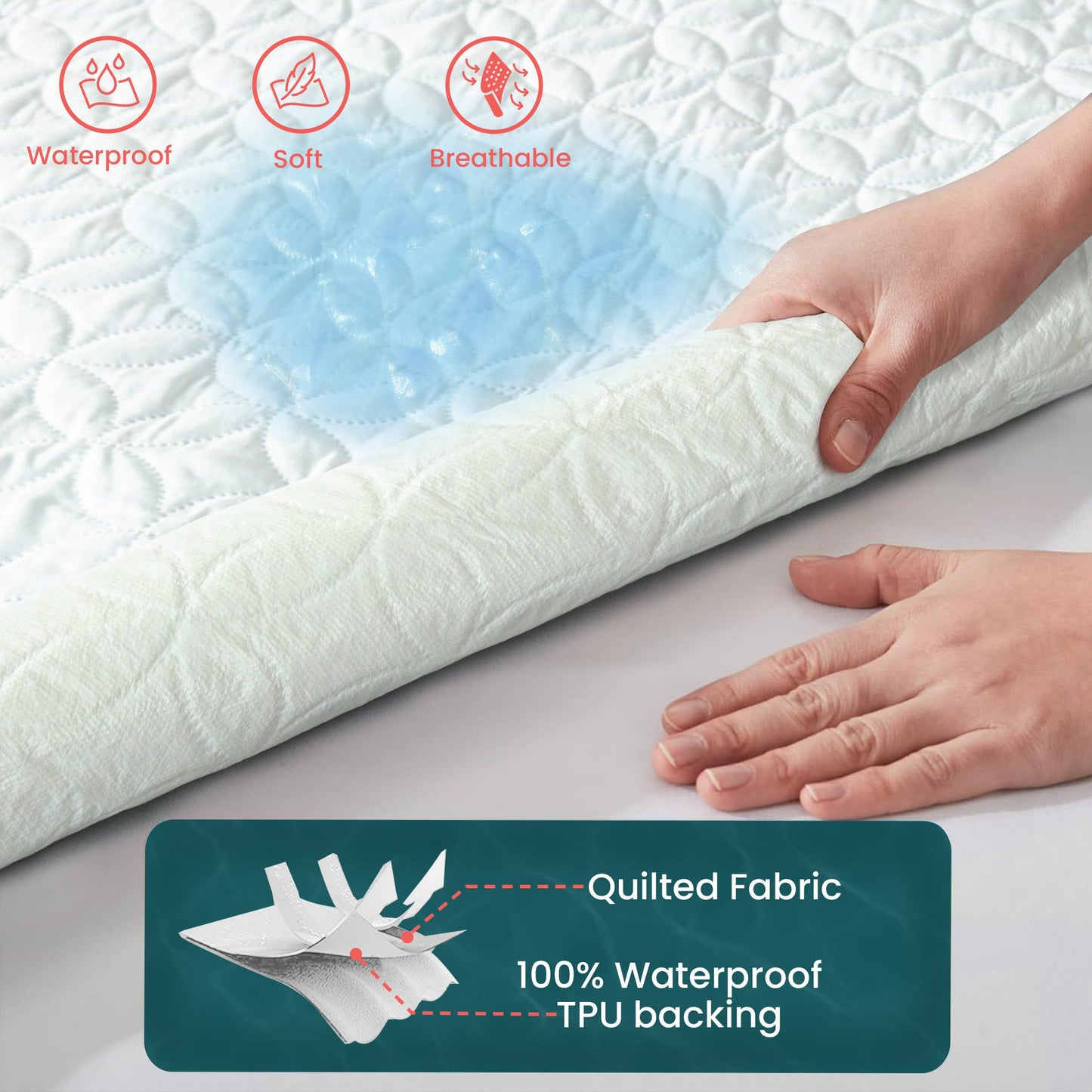 Waterproof Mattress Protector Deep Pocket Mattress Cover: King